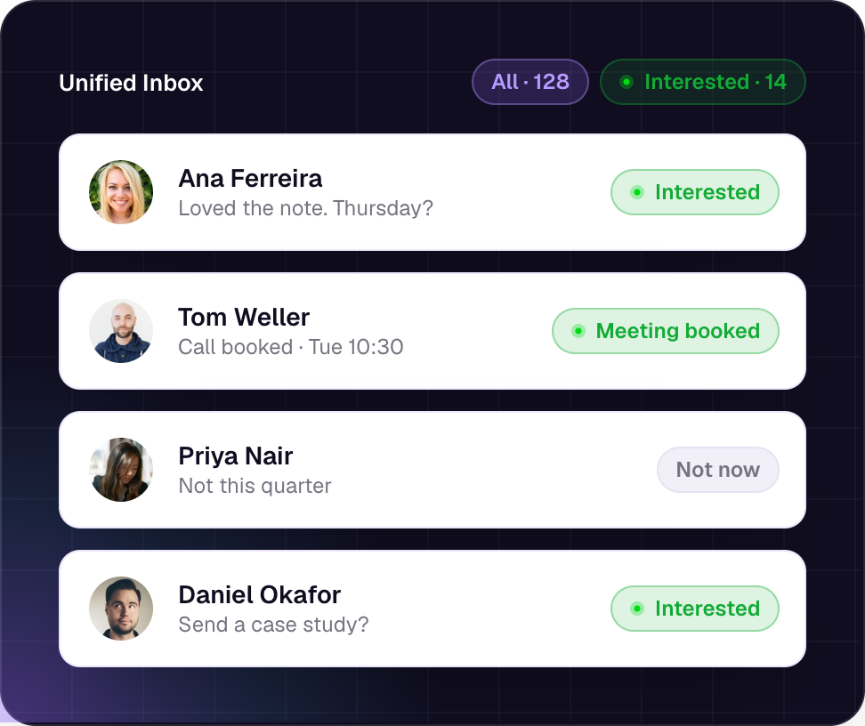 Unified Inbox with replies tagged Interested, Meeting booked and Not now