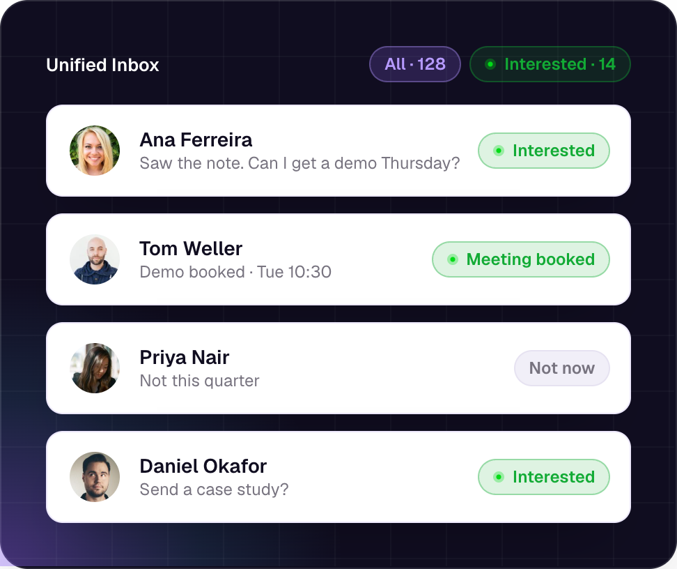 Unified Inbox with replies tagged Interested, Meeting booked and Not now