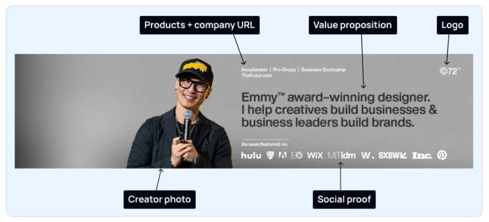 Chris Do banner