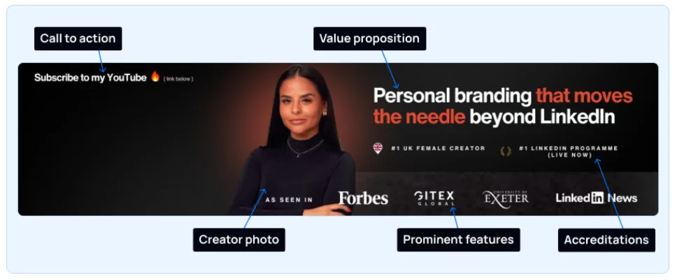 Lara Acosta banner