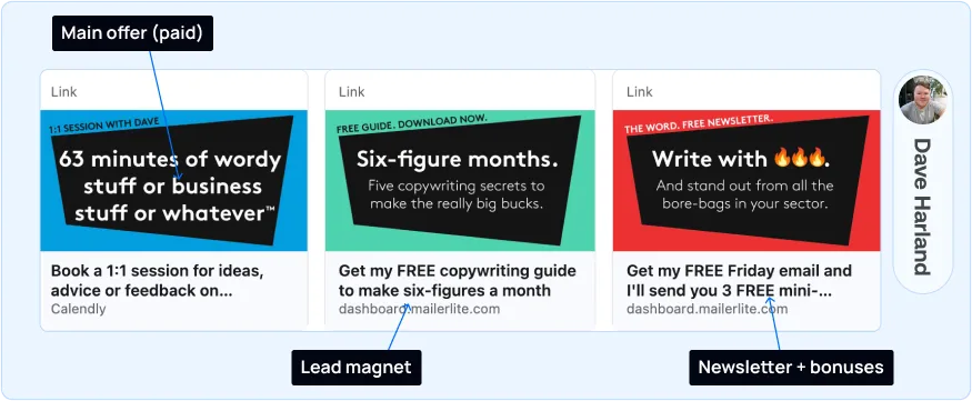 Featured section CTA