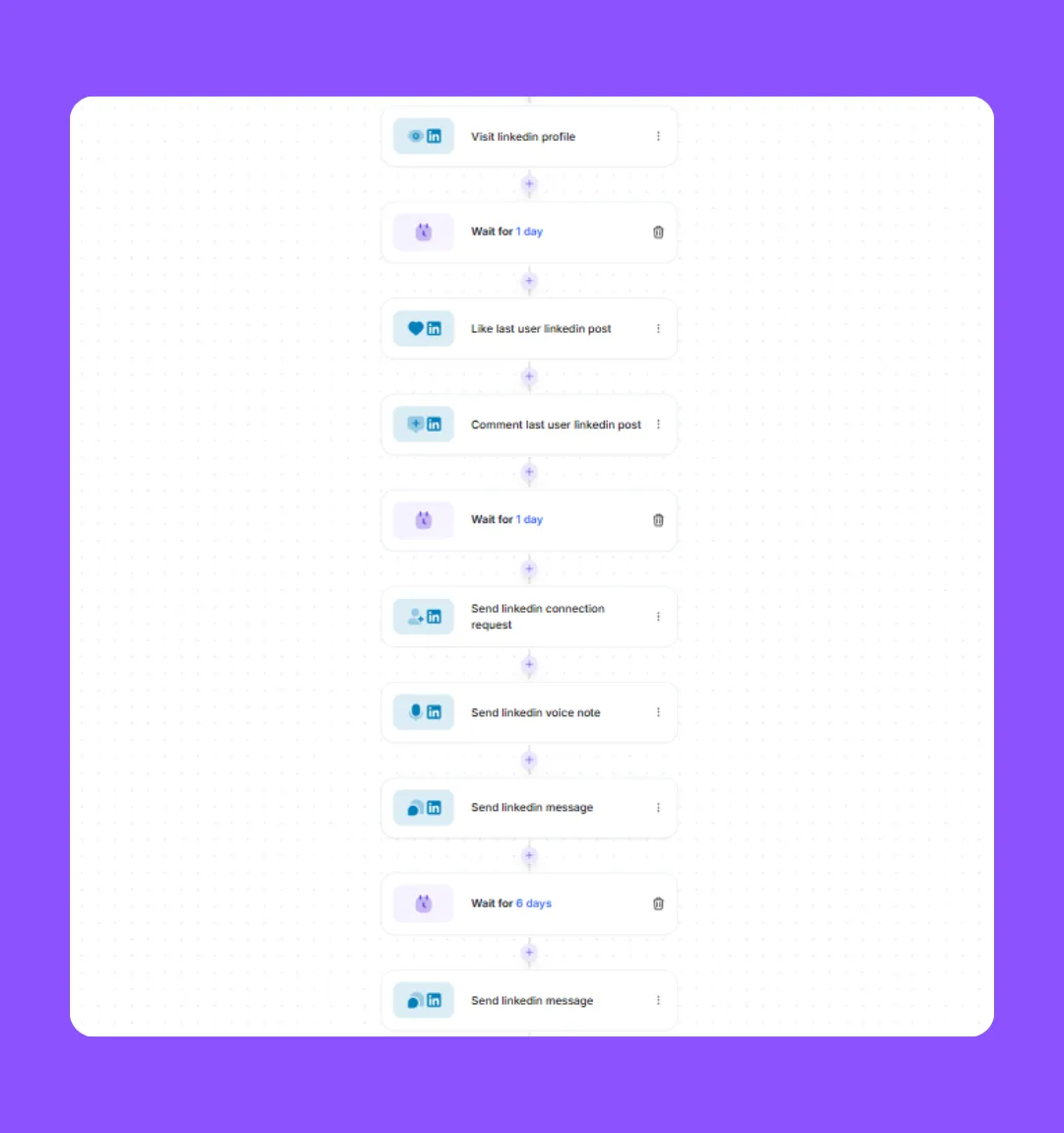AI automation feedback approach