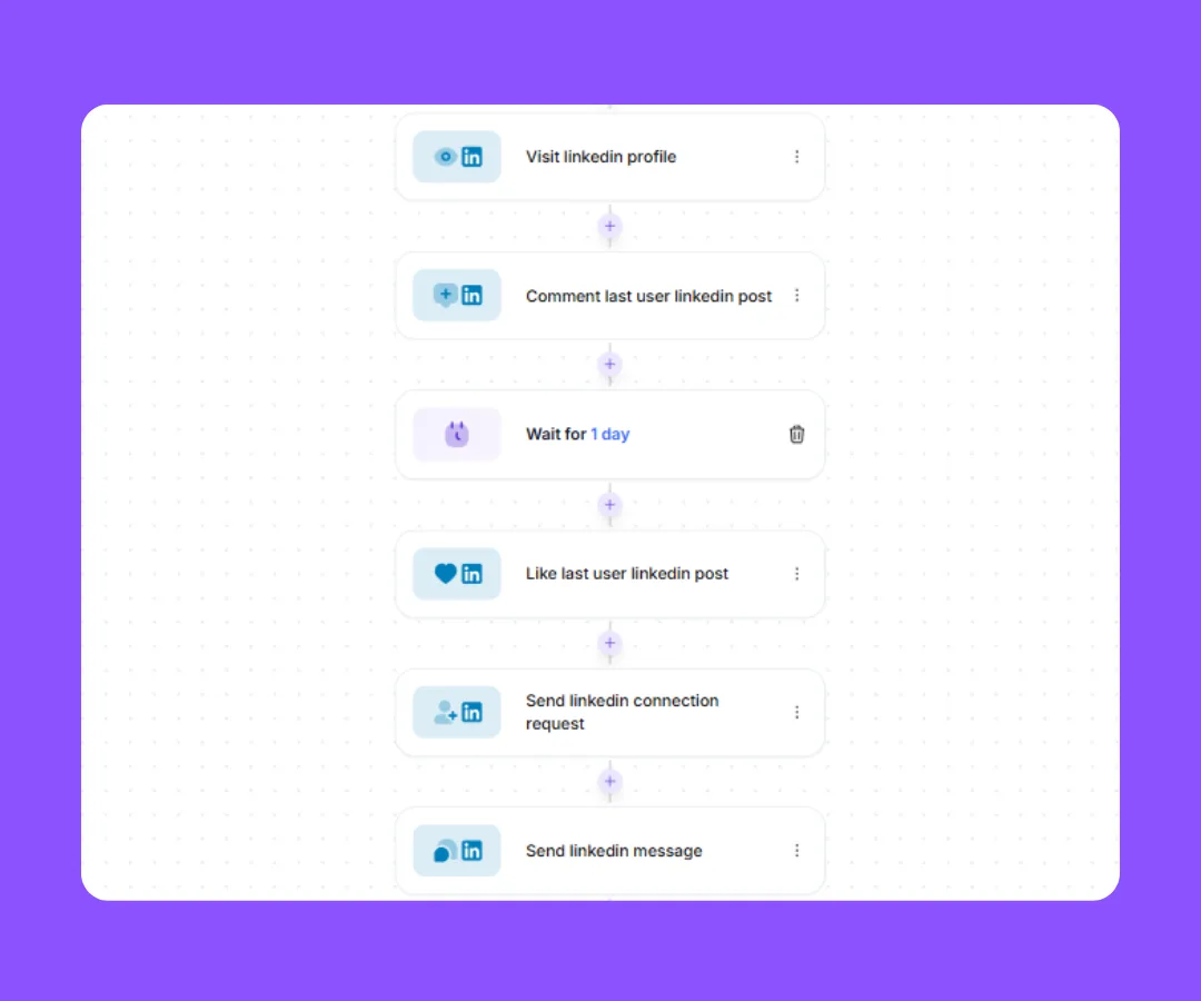 SEO services keyword callout