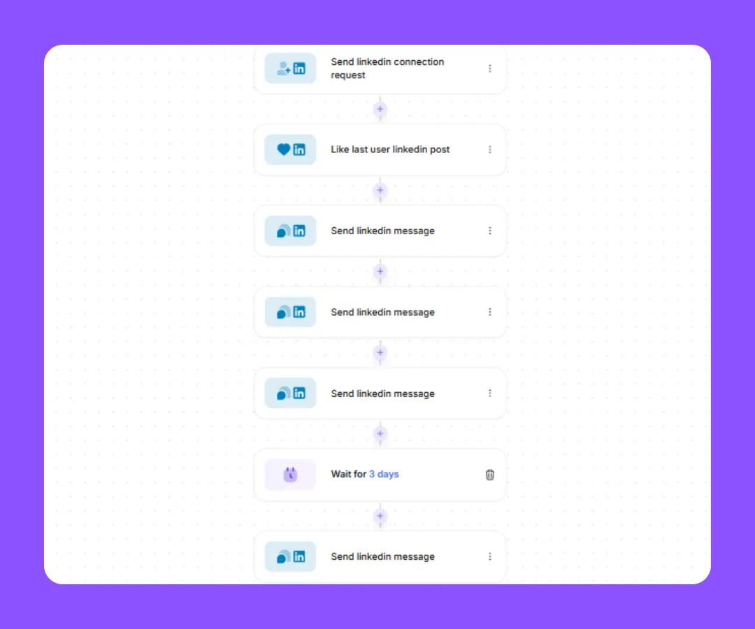 Website builders WordPress Webflow