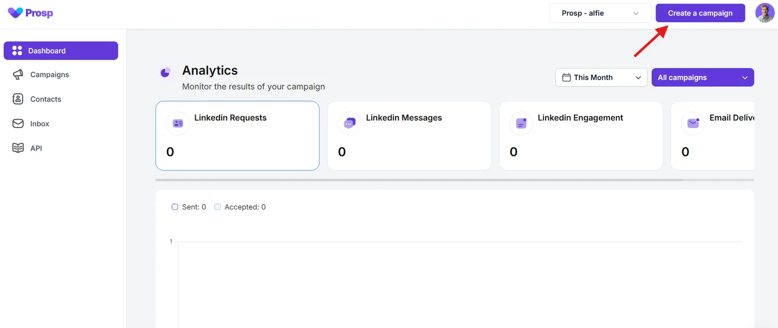 Prosp: create a campaign
